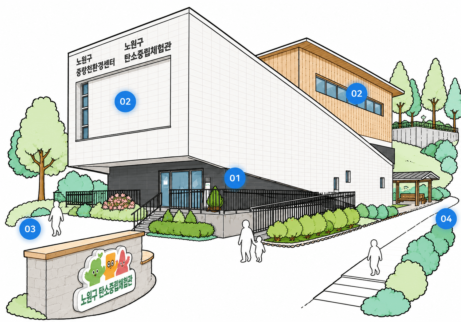 중랑천환경센터